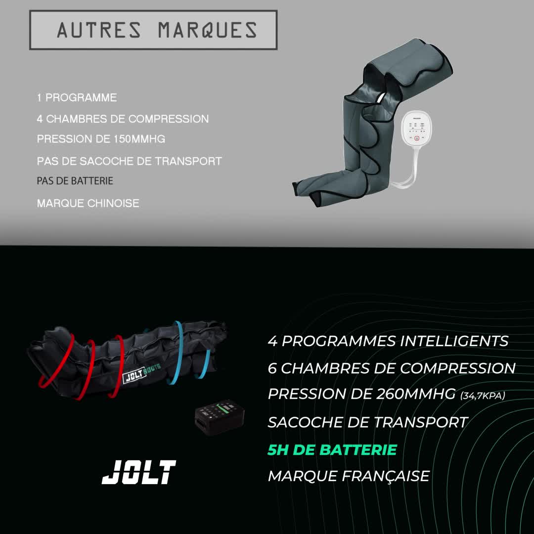 JOLT Recovery Facebook ad: Livraison en 48h