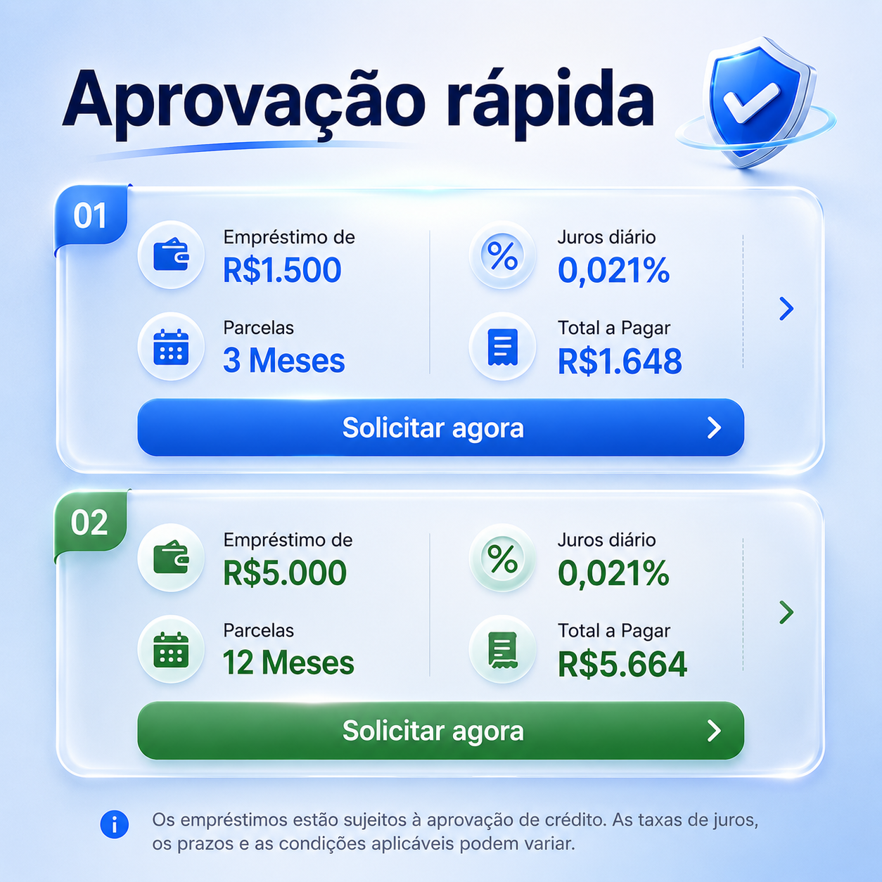 Austin Nelson Facebook ad: Empréstimo Pessoal Online