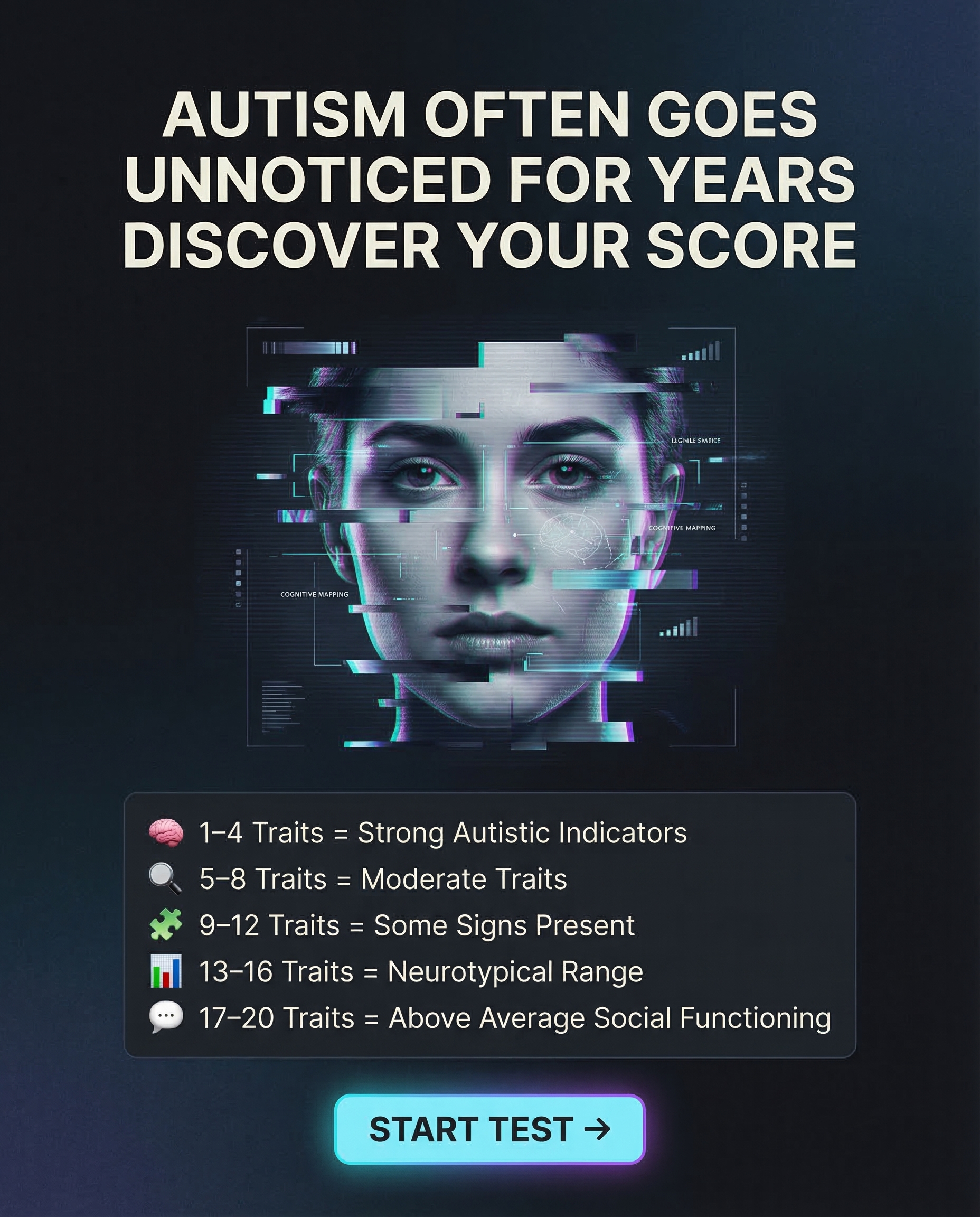 Personality Test: Created by Experts  Facebook ad