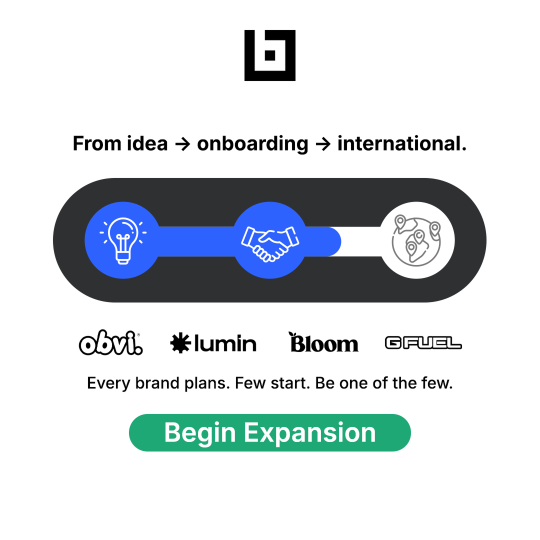 Openborder Facebook ad