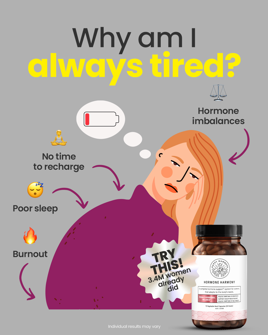 Midlife Wellness Club Facebook ad: It’s been years since I’ve felt and looked this good…