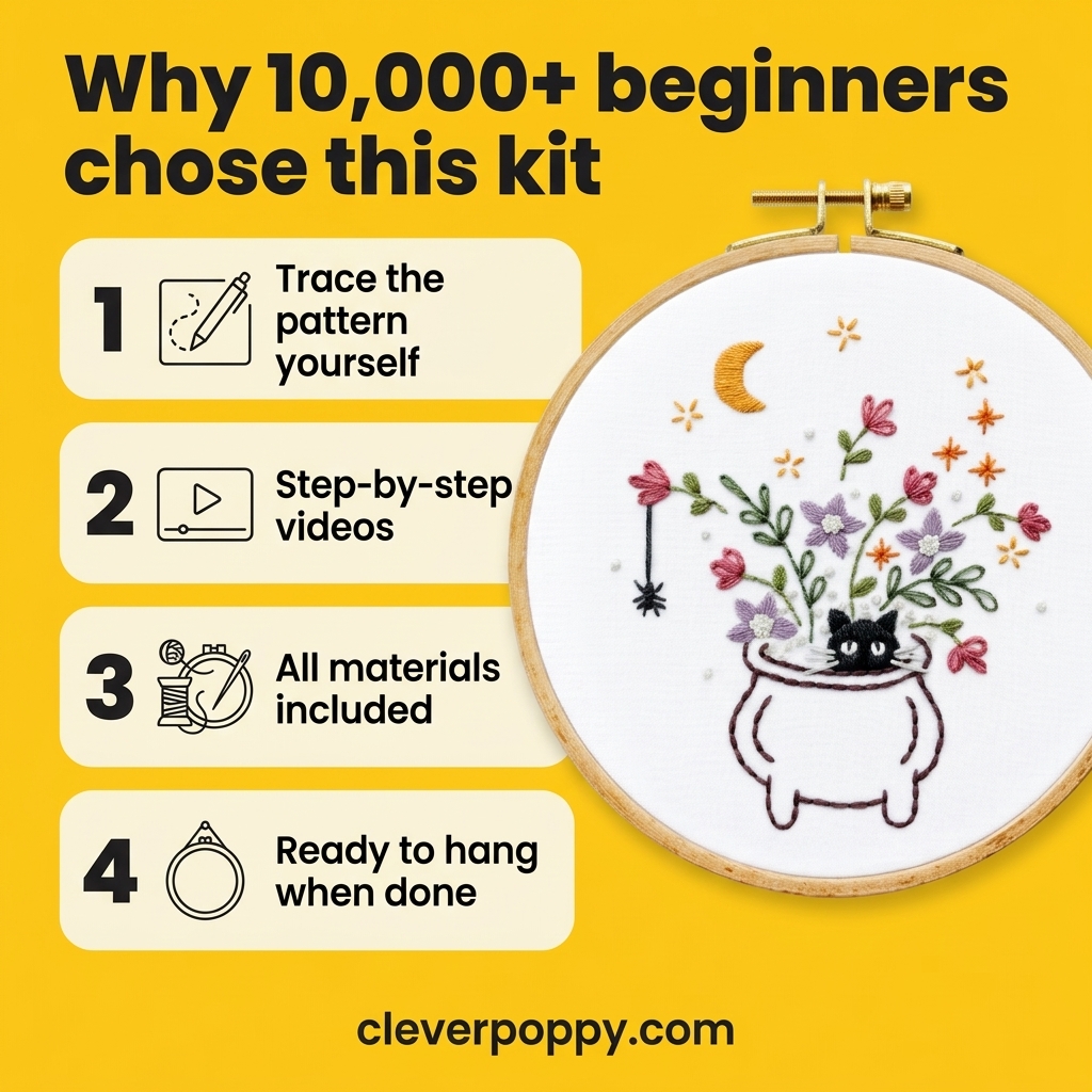Clever Poppy Facebook ad
