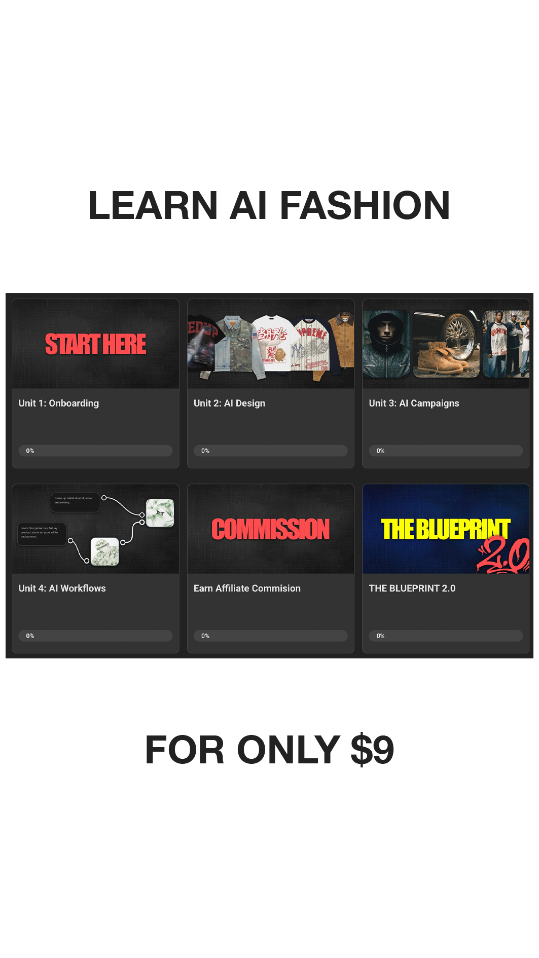 The Blueprint Facebook ad