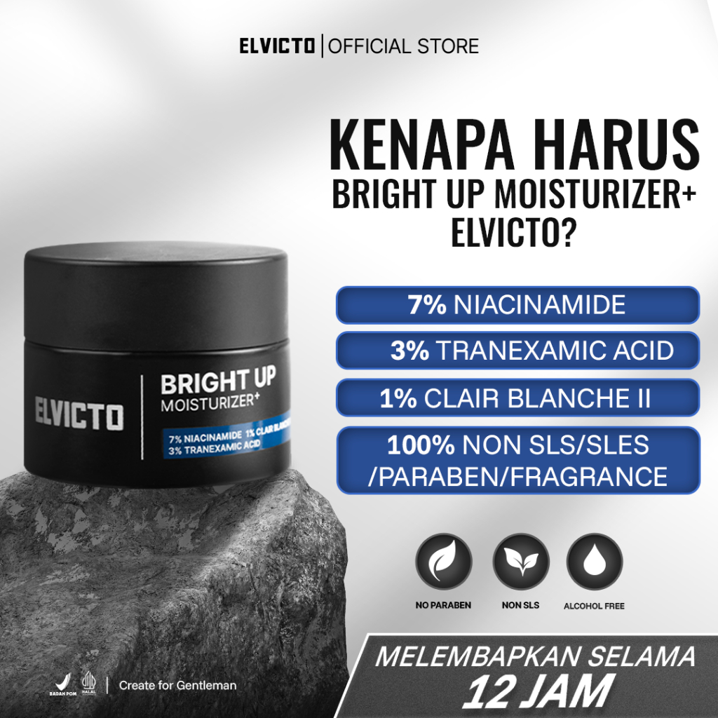Elvicto Skincare Pria Facebook ad