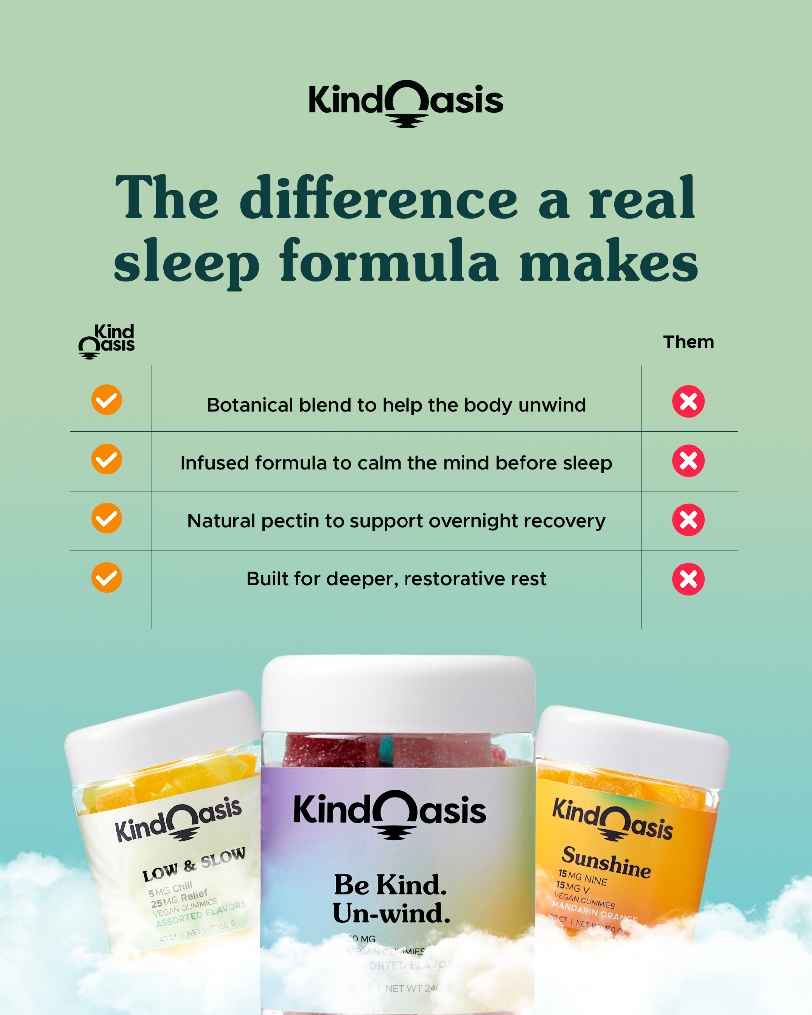 Kind Oasis Health Facebook ad: Sleep deeper. Wake up refreshed.