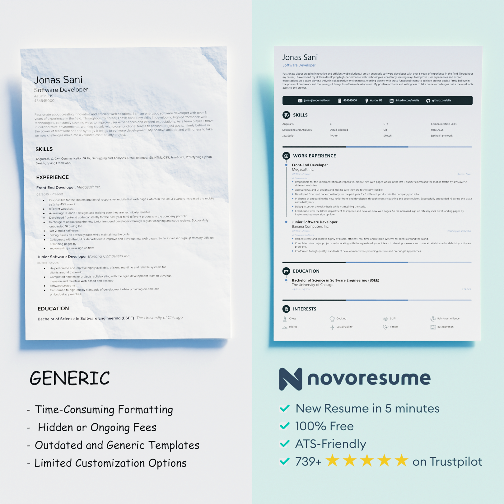 Novorésumé Facebook ad