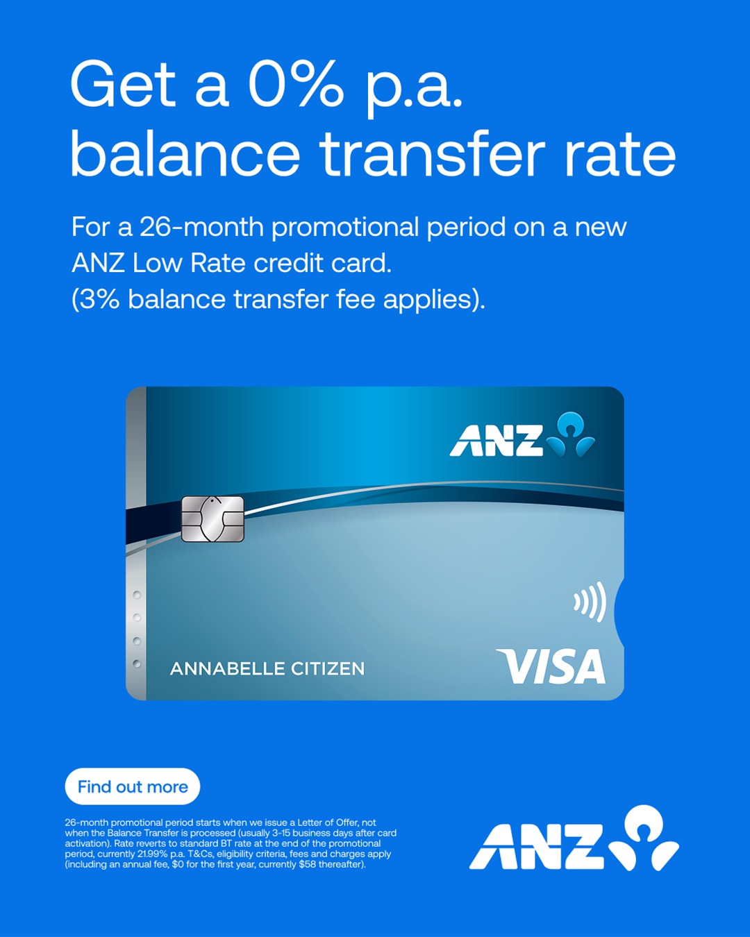 ANZ Australia Facebook ad