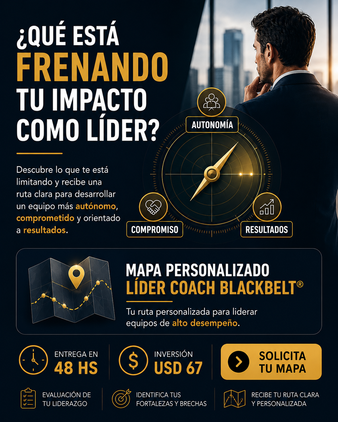 Coach Luis FloresGuerra Facebook ad: Chatea con nosotros