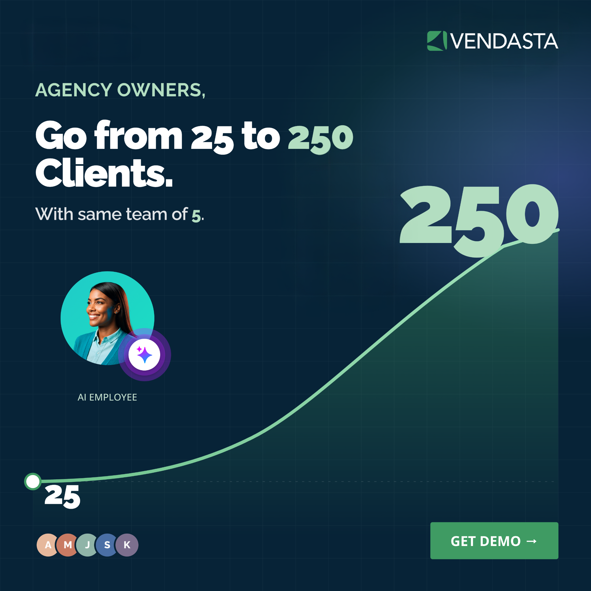 Vendasta Facebook ad