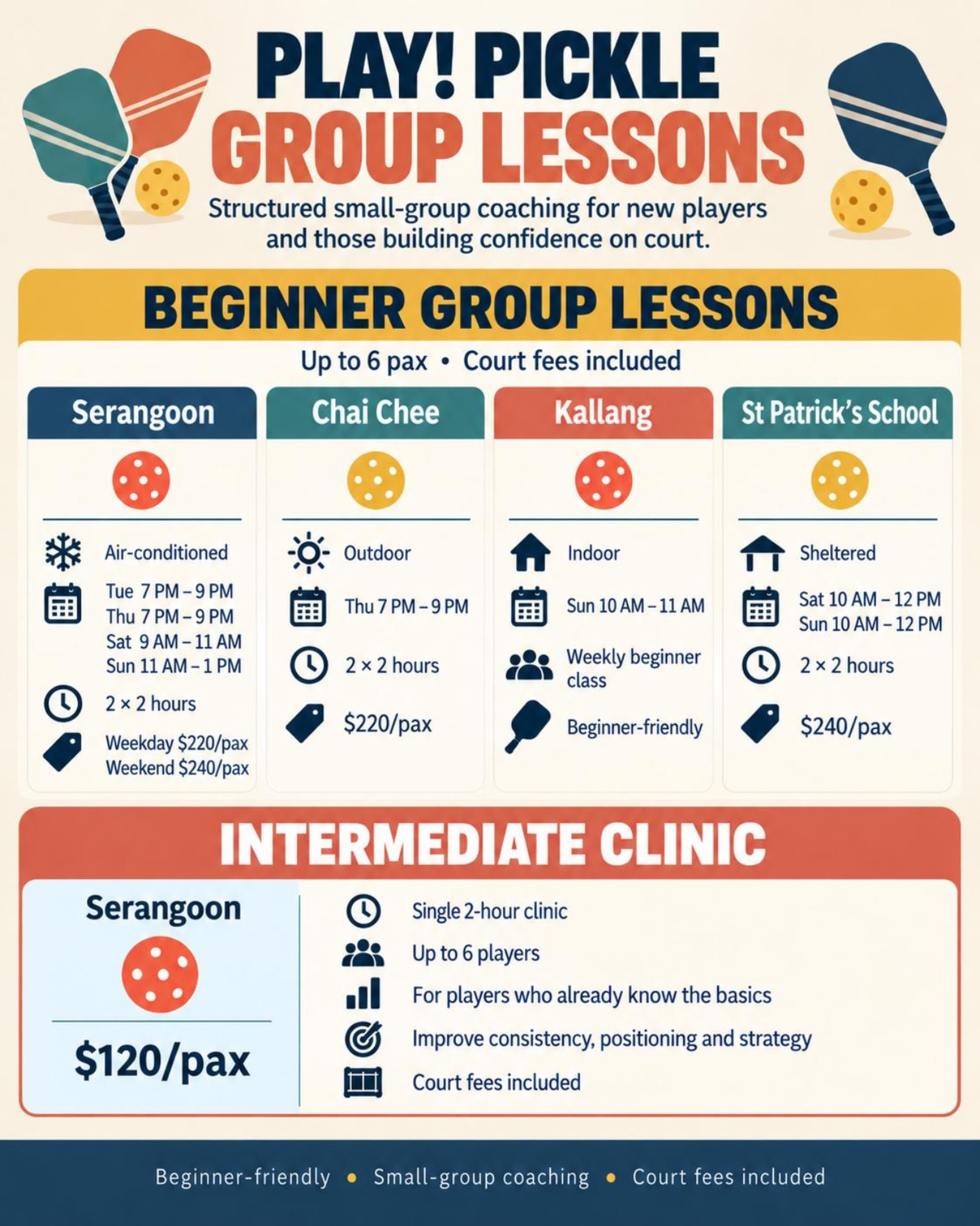 playpicklesg Facebook ad: Pickleball is easier to learn when you learn…
