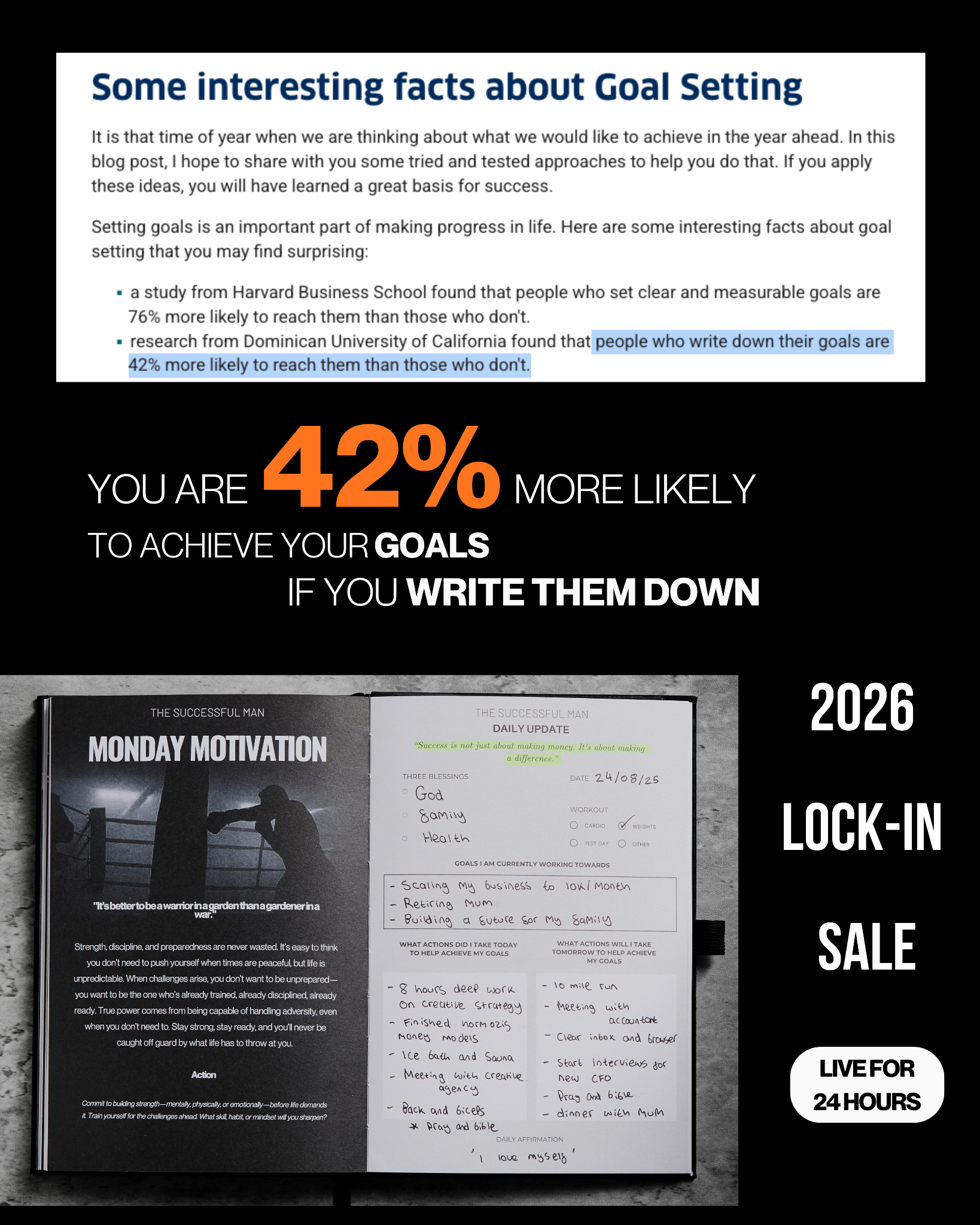 The Successful Man Facebook ad