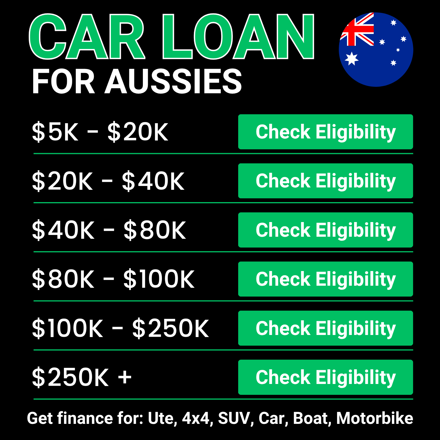 Compare 1 - Australia Facebook ad