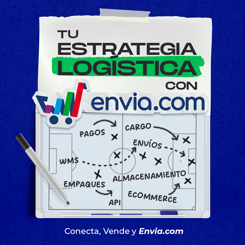 Envia.com Europe Facebook ad