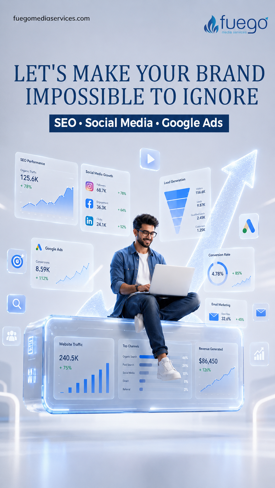 Fuego Media Services Facebook ad from Aug 11, 2026