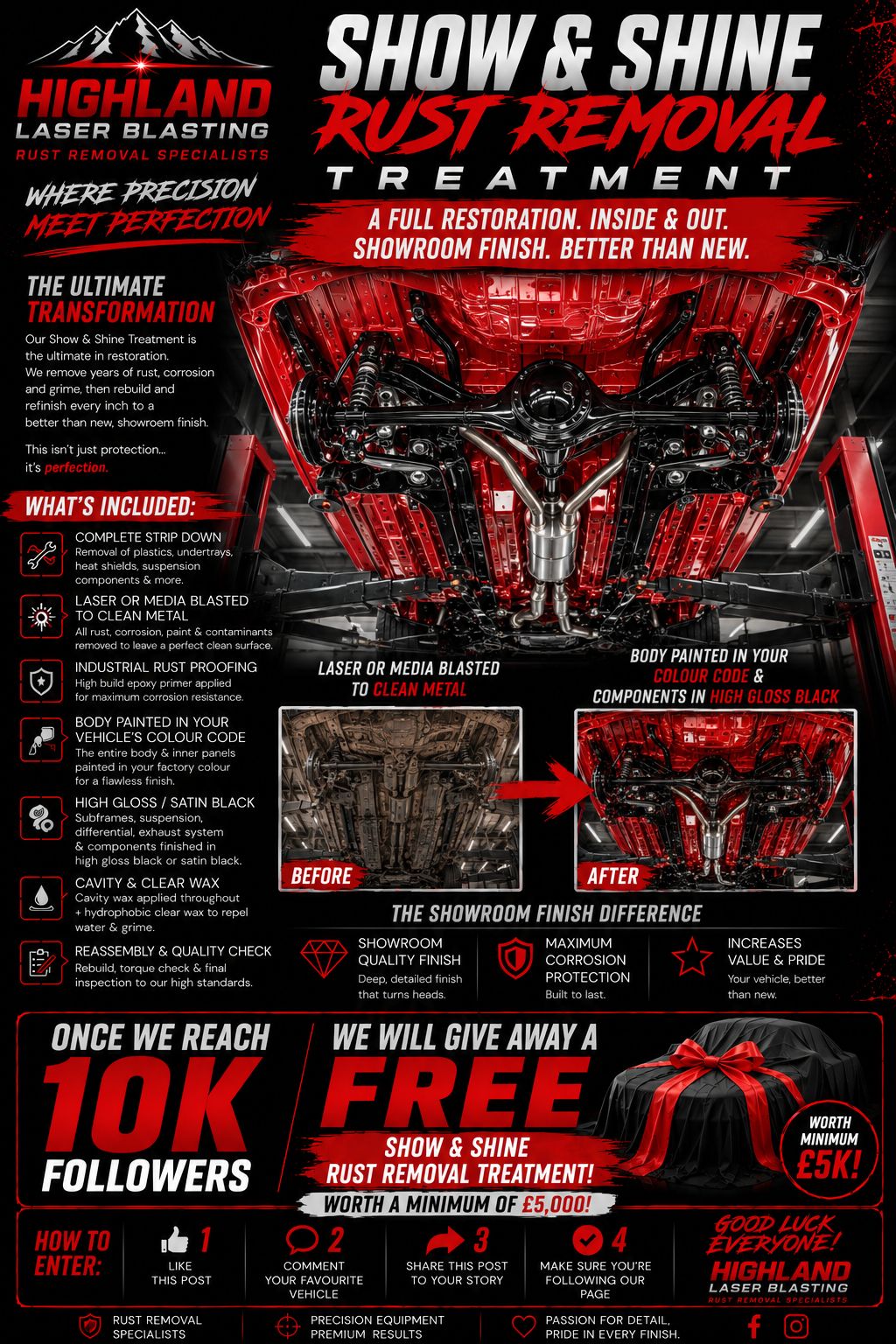Highland Laser Blasting Facebook ad: 10,000 FOLLOWER GIVEAWAY!