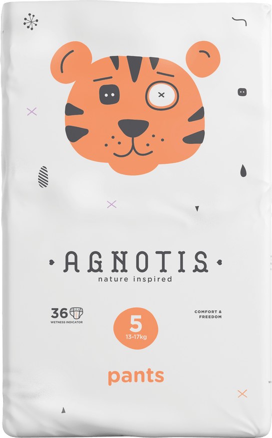 Agnotis Facebook ad