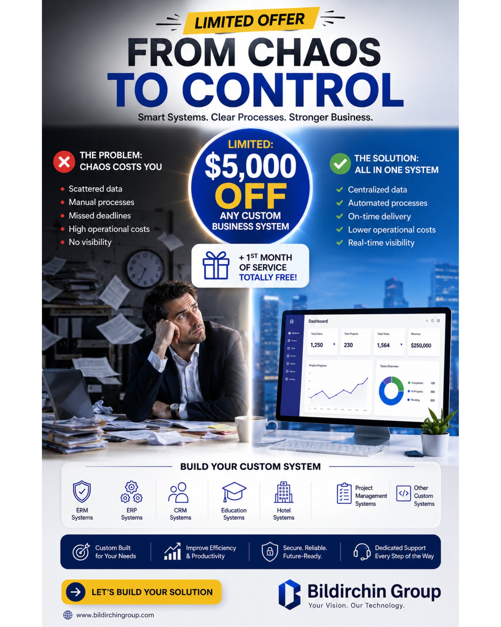 Bildirchin Group Facebook ad: Is your business running you, or are you…