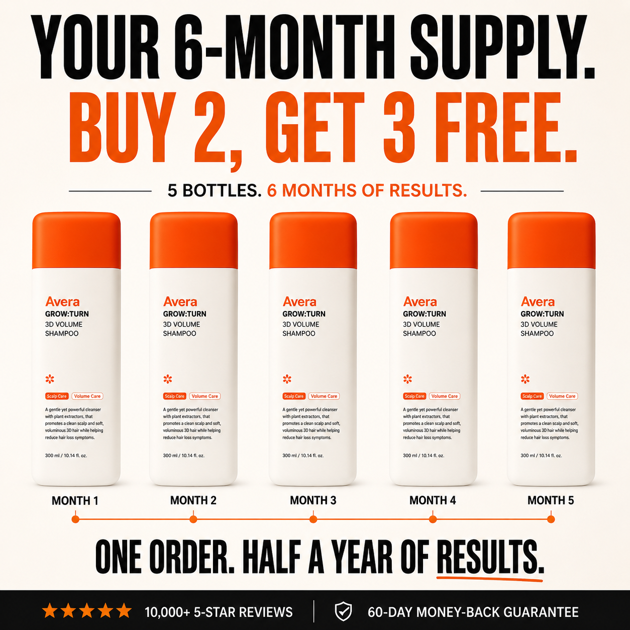 Avera Facebook ad