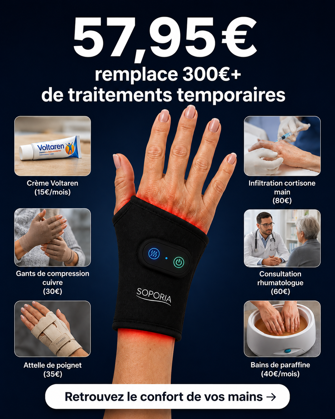 Soporia Facebook ad: Vos mains méritent mieux
