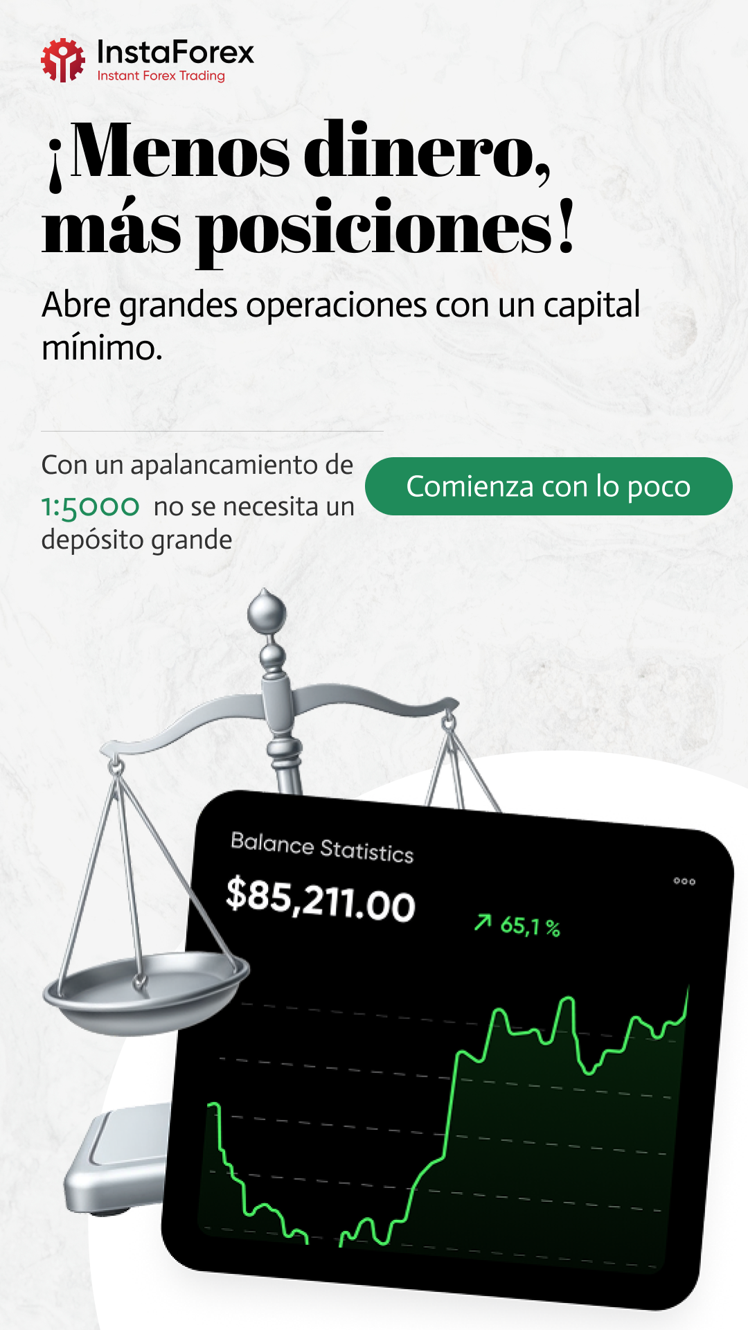 Instaforex Spain Facebook ad