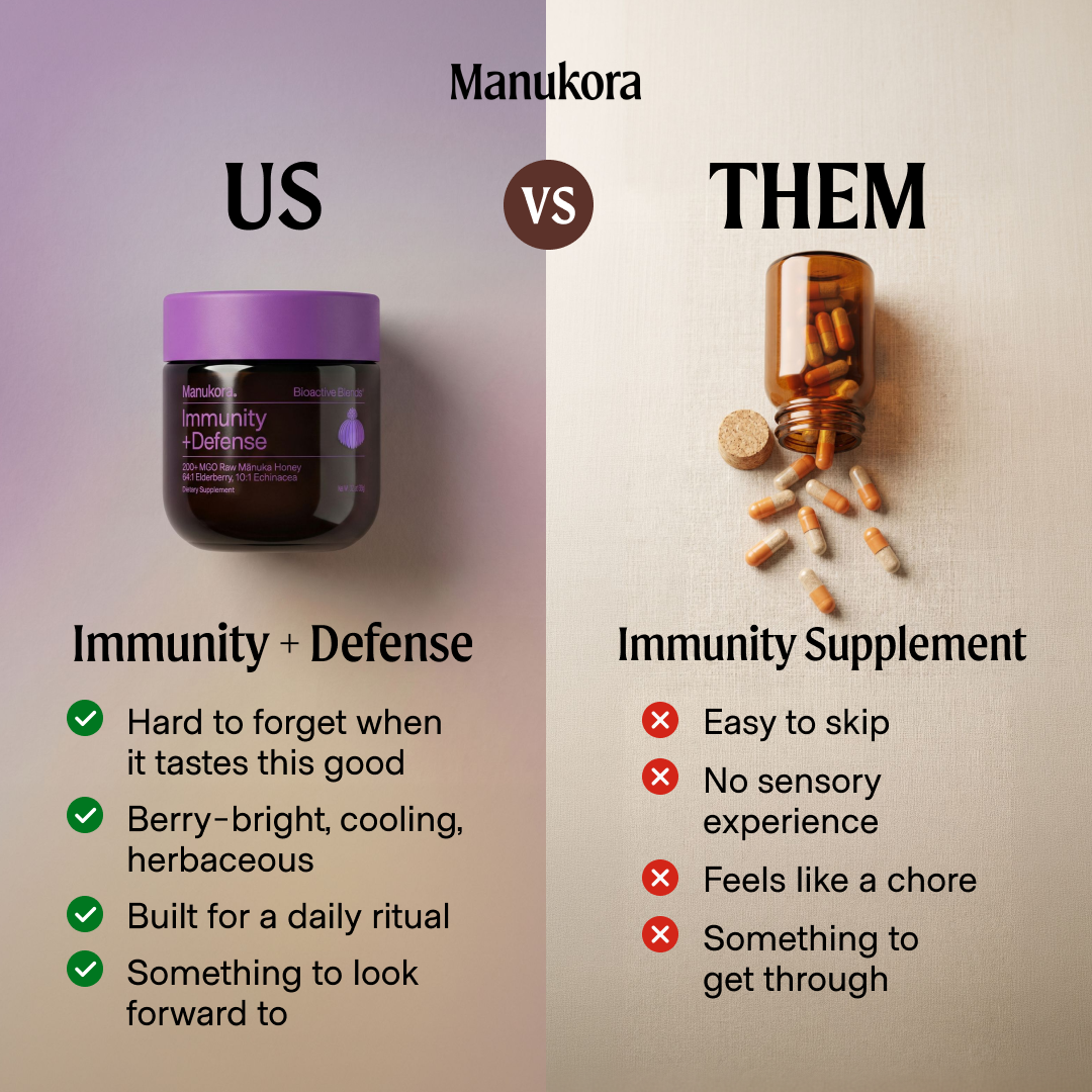 Manukora Facebook ad