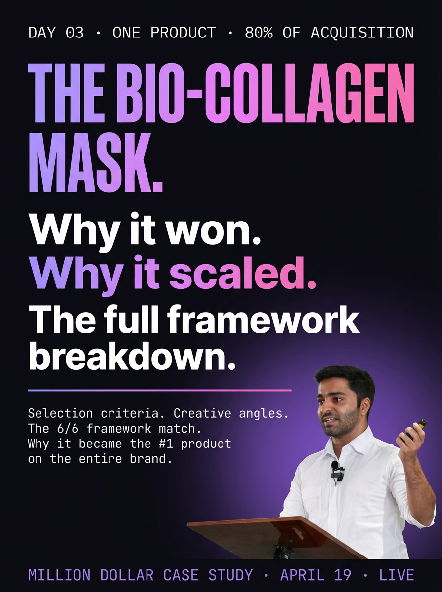EcomTushar Facebook ad: ₹8.5 Cr. Full P&L. Revealed Live.