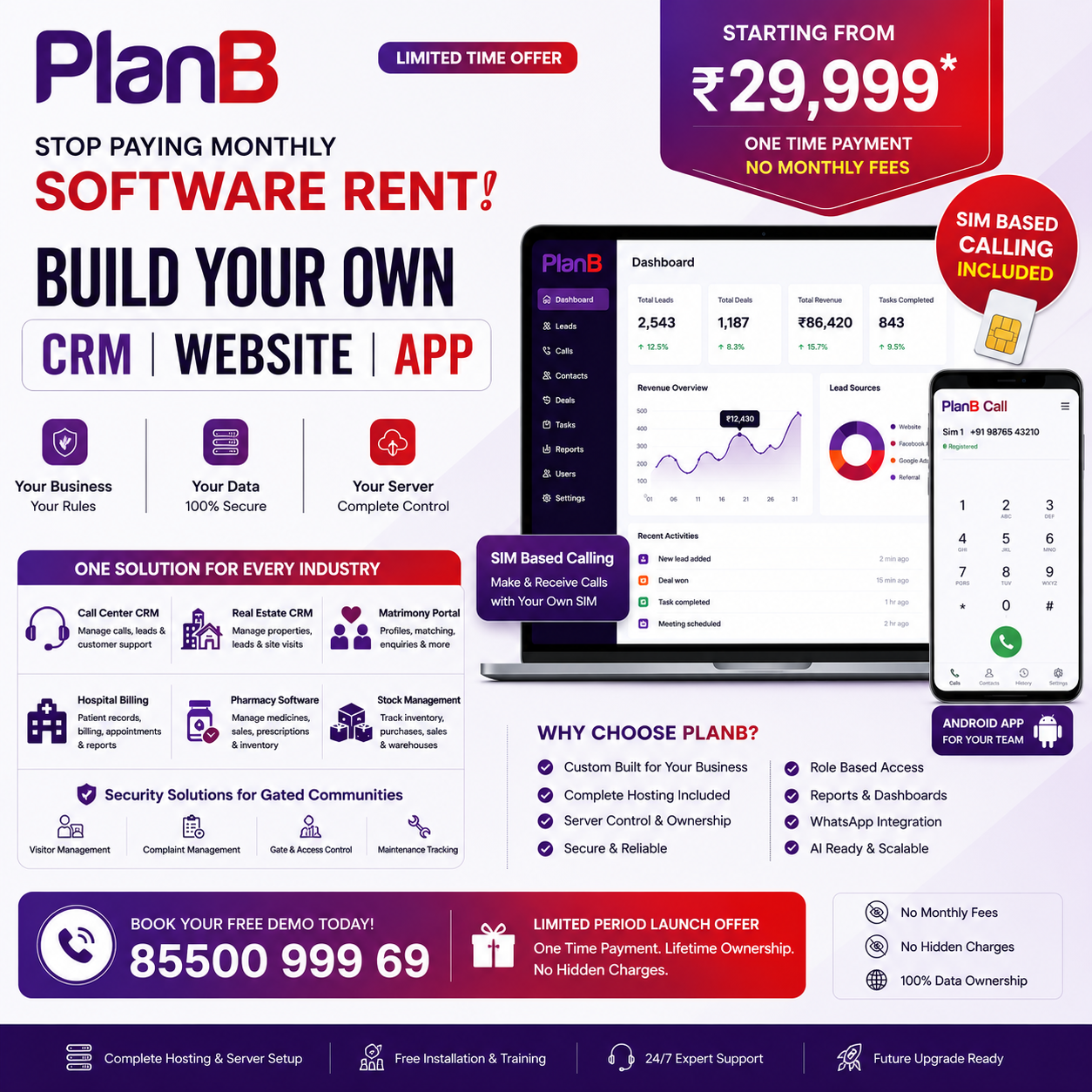 PlanB CRM Facebook ad: Stop Paying Monthly Software Rent!