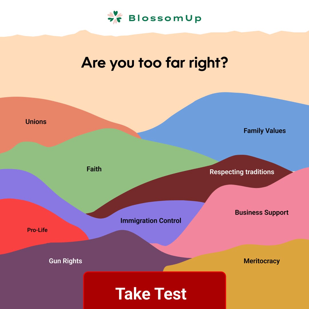 Quizzes for You Facebook ad