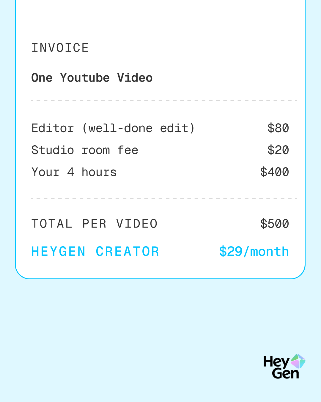 HeyGen Facebook ad: HeyGen: AI Video Generator
