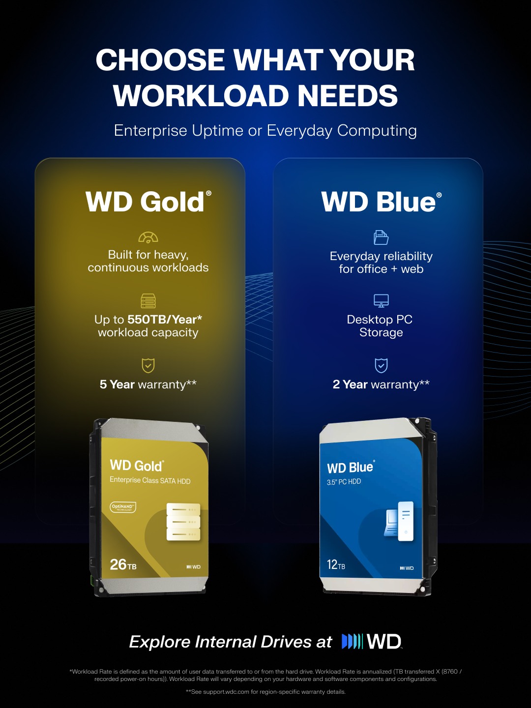 WD Facebook ad