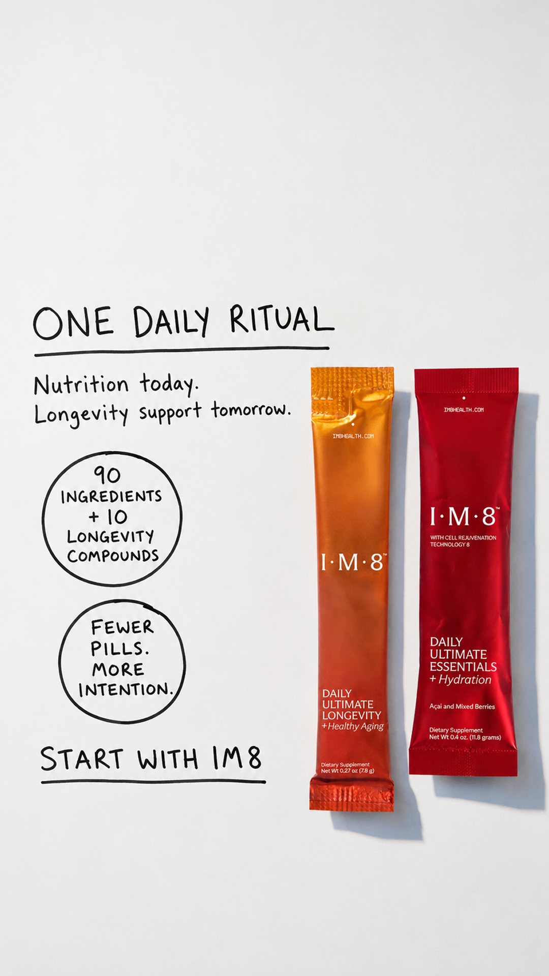 IM8 Health Facebook ad