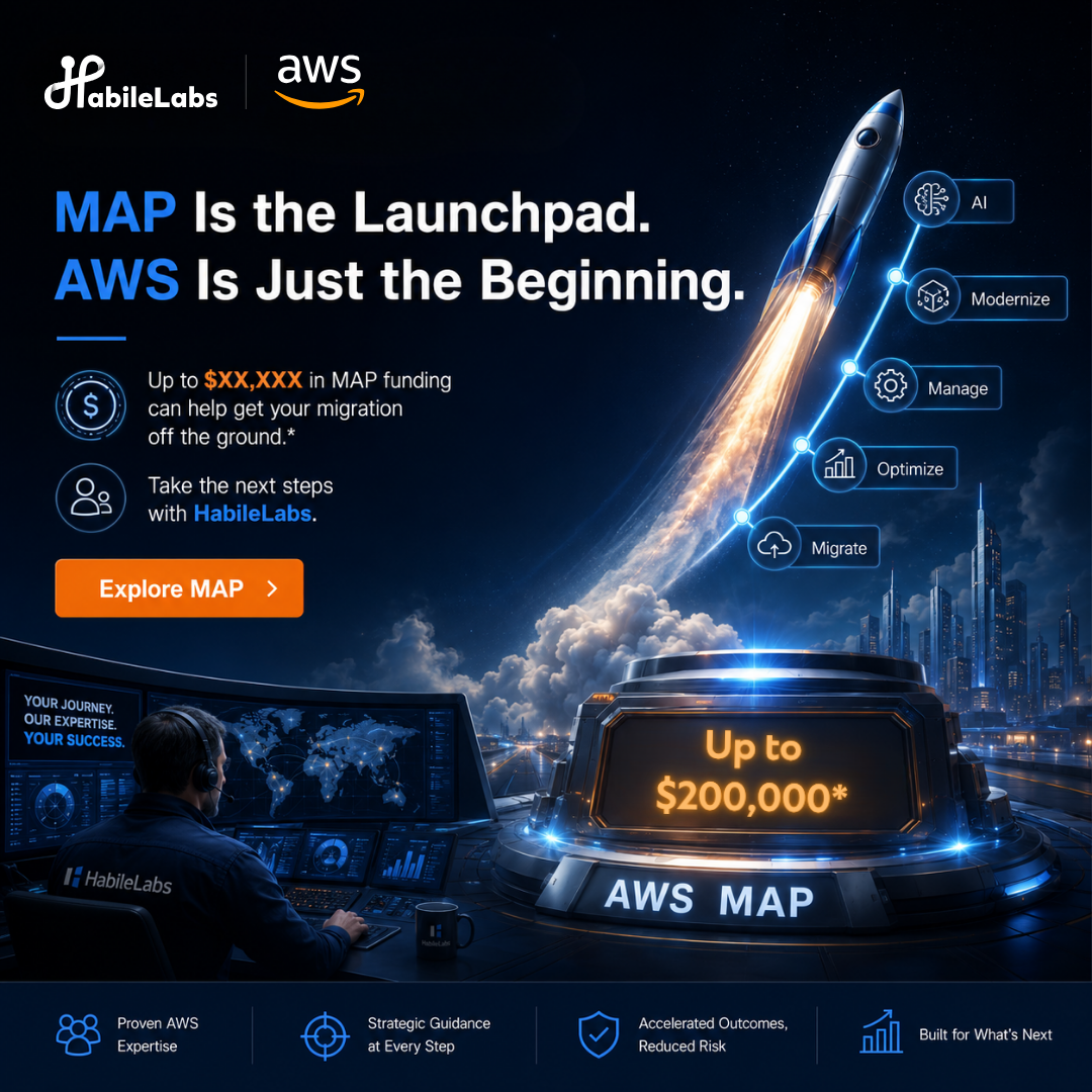 Habilelabs Facebook ad: What Happens After Your Workloads Land on AWS?