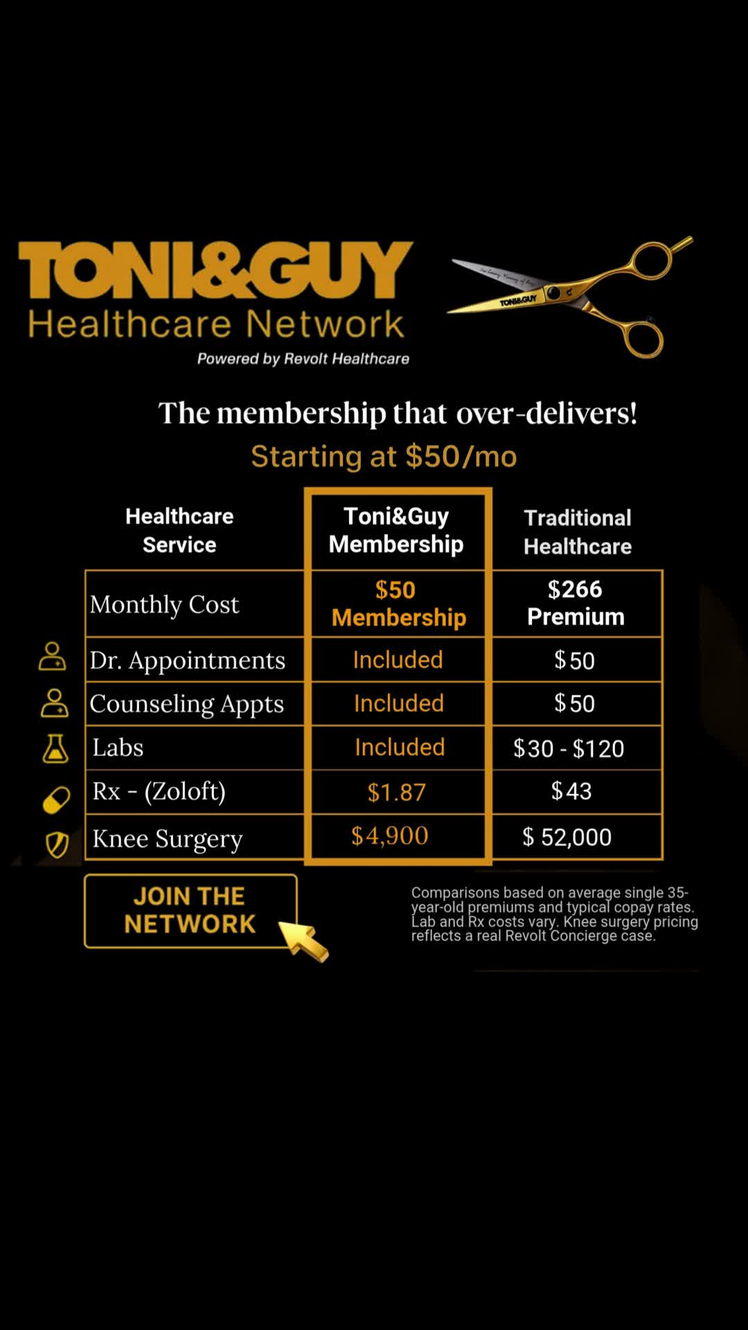Revolt Healthcare Alliance Facebook ad