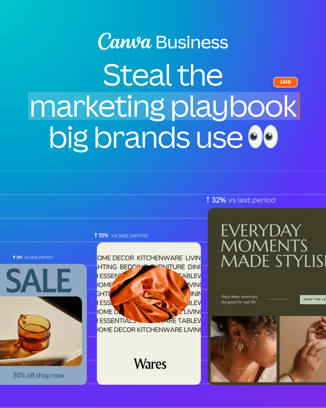 Canva Facebook ad