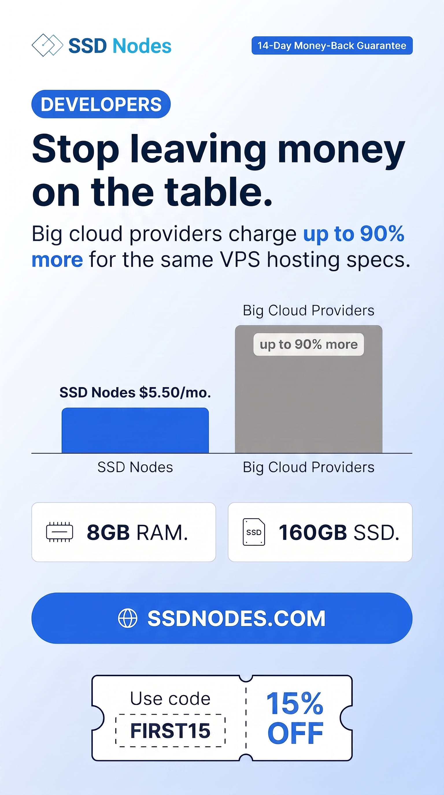 SSD Nodes Facebook ad