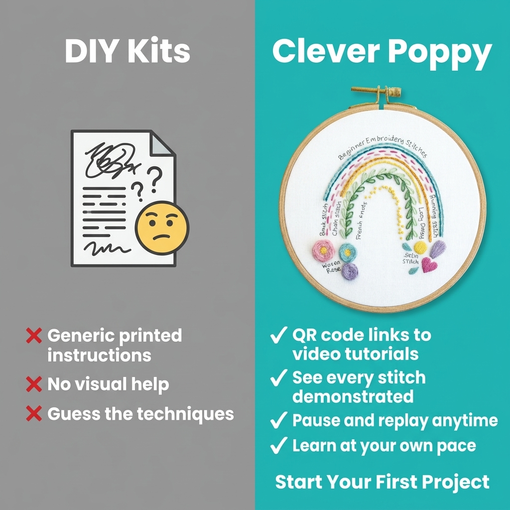 Clever Poppy Facebook ad