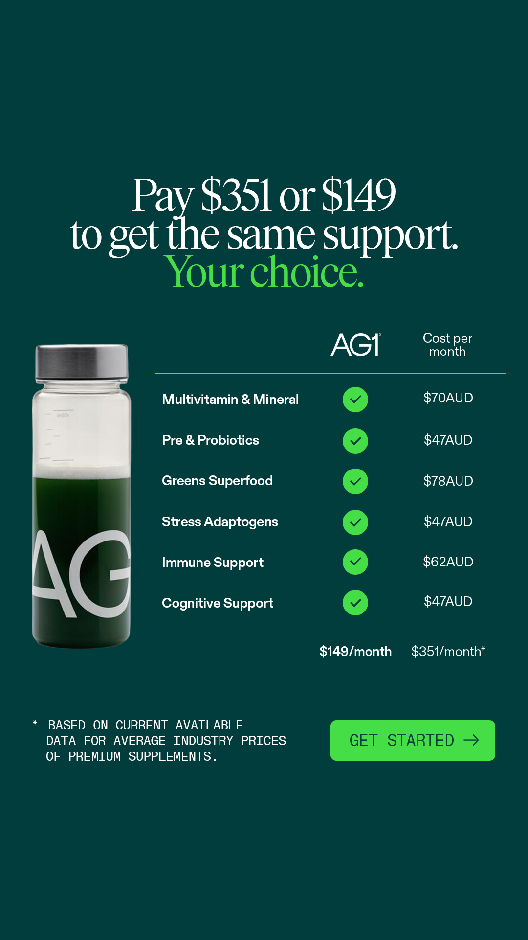 AG1 by Athletic Greens Facebook ad