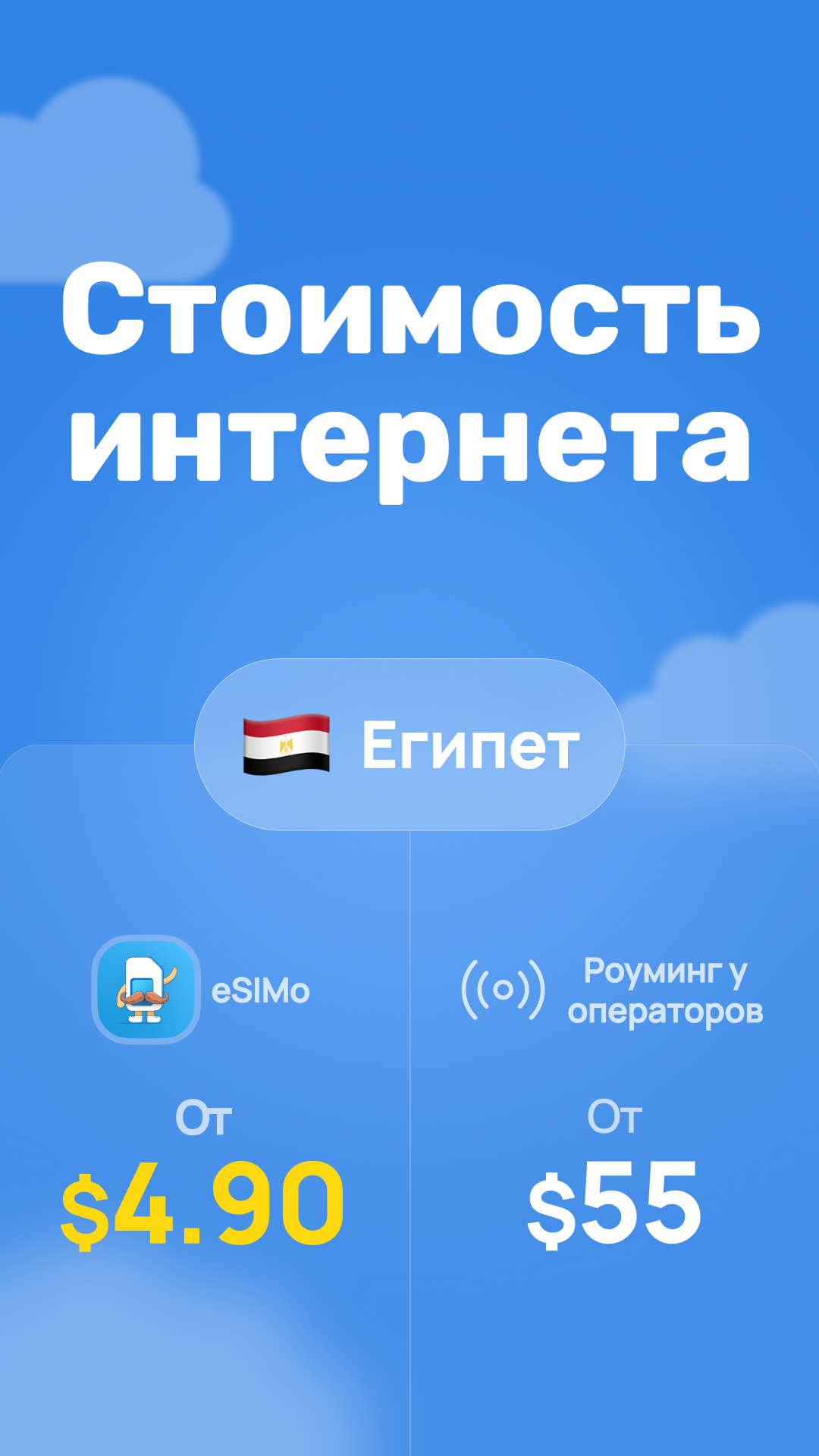 ESIMo: Global Esim & Calls Facebook ad