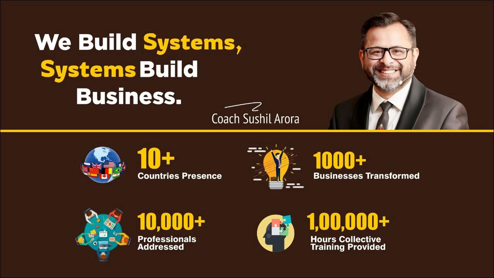 Coach Sushil Arora Facebook ad from Apr 7, 2026