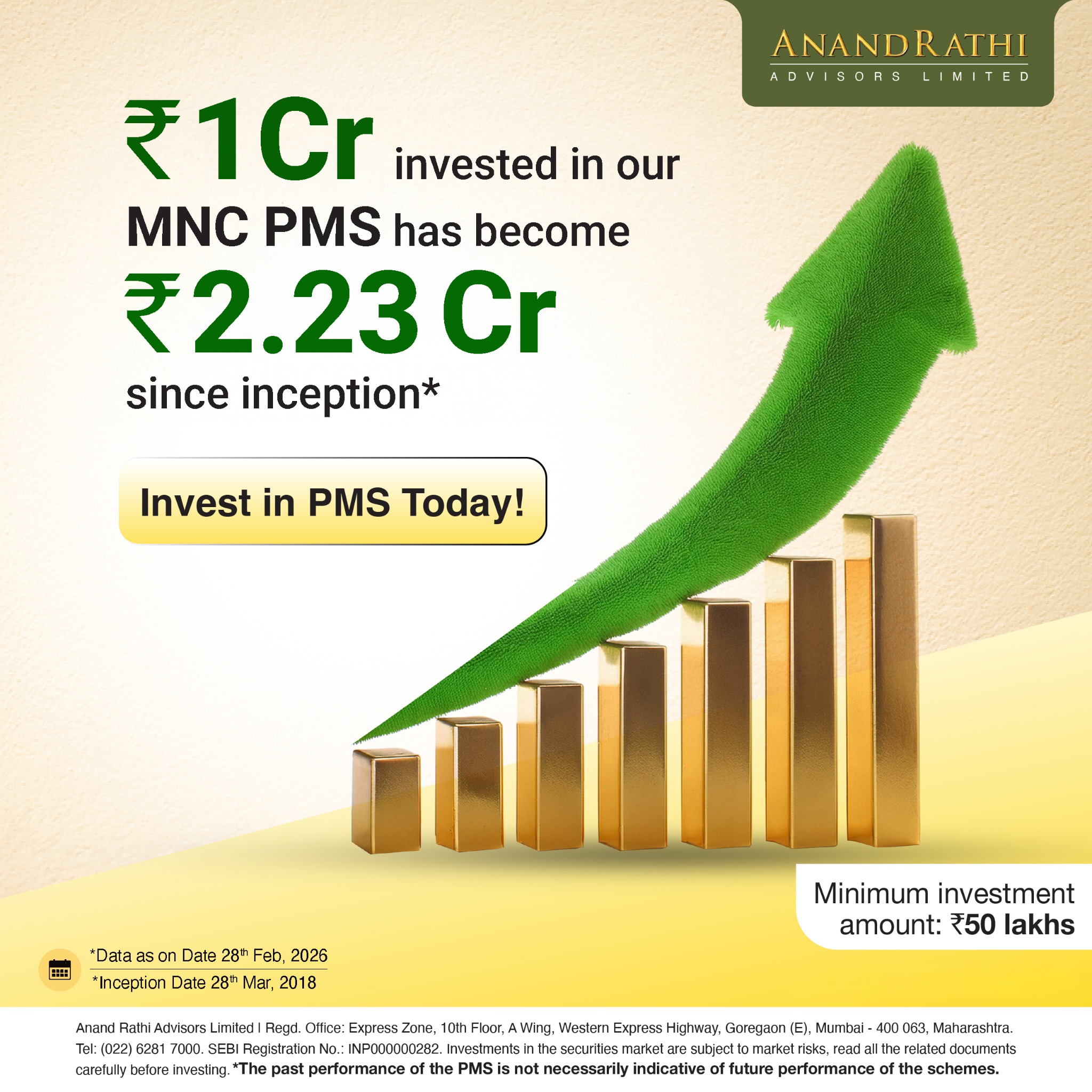 Anand Rathi PMS Facebook ad: Start investing today