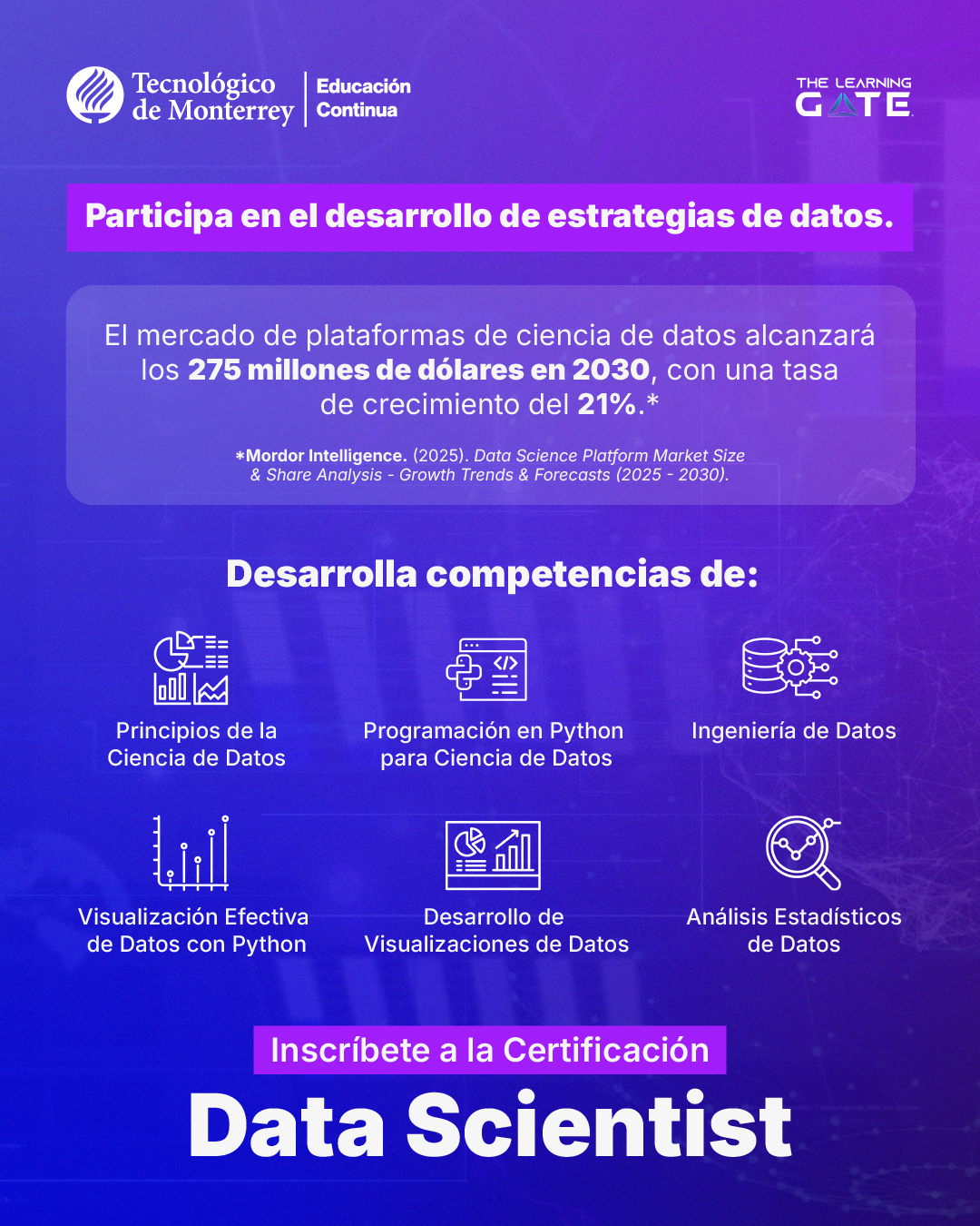 Posgrados y Educación Continua del Tecnológico de Monterrey Facebook ad