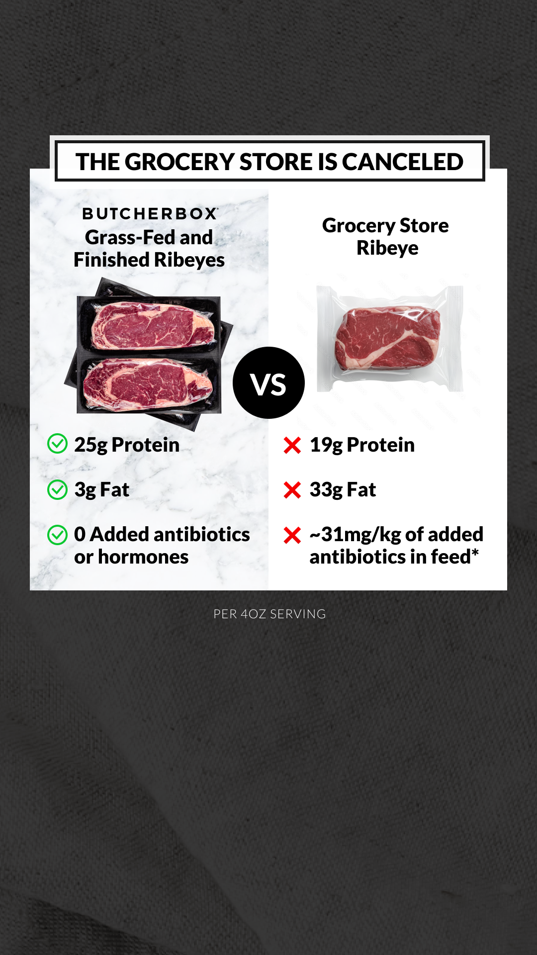 ButcherBox Facebook ad