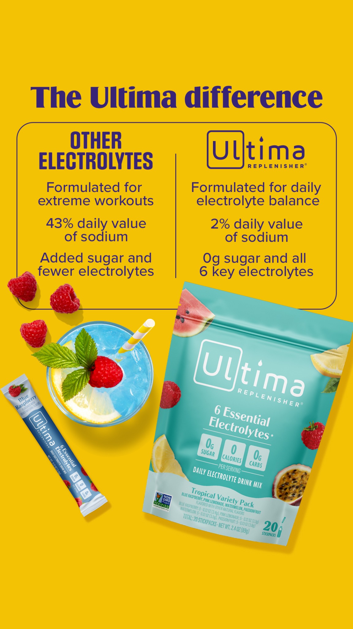 Ultima Replenisher Facebook ad