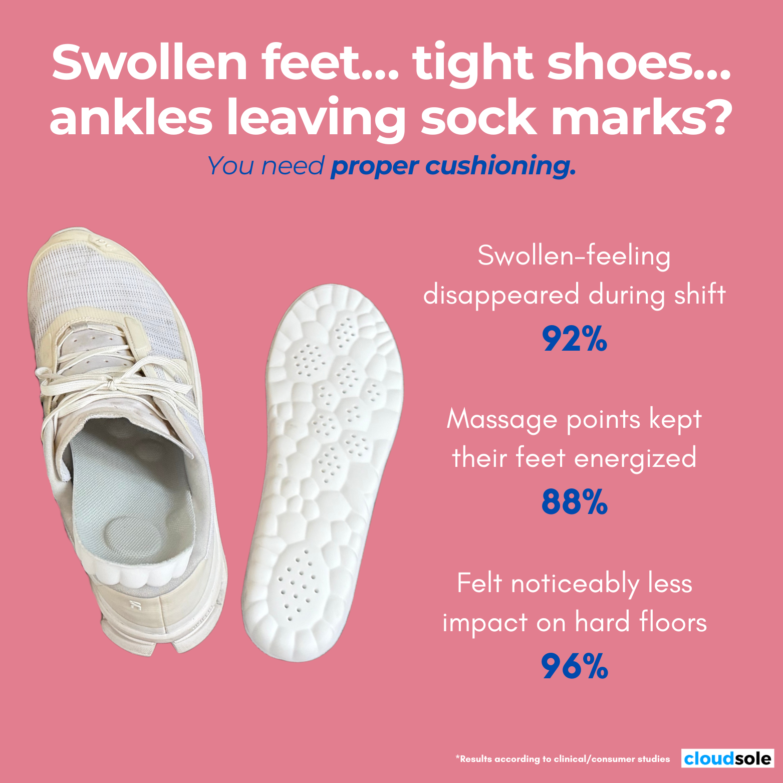 CloudSole Facebook ad