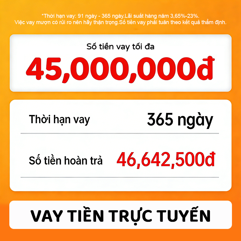 PT Vay Nhanh B Facebook ad: PT Vay Nhanh