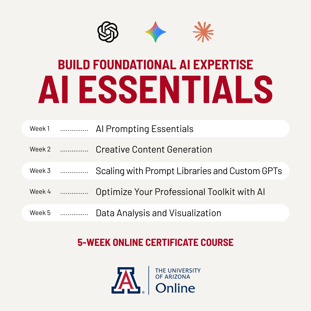 Arizona Online Professional Studies Facebook ad