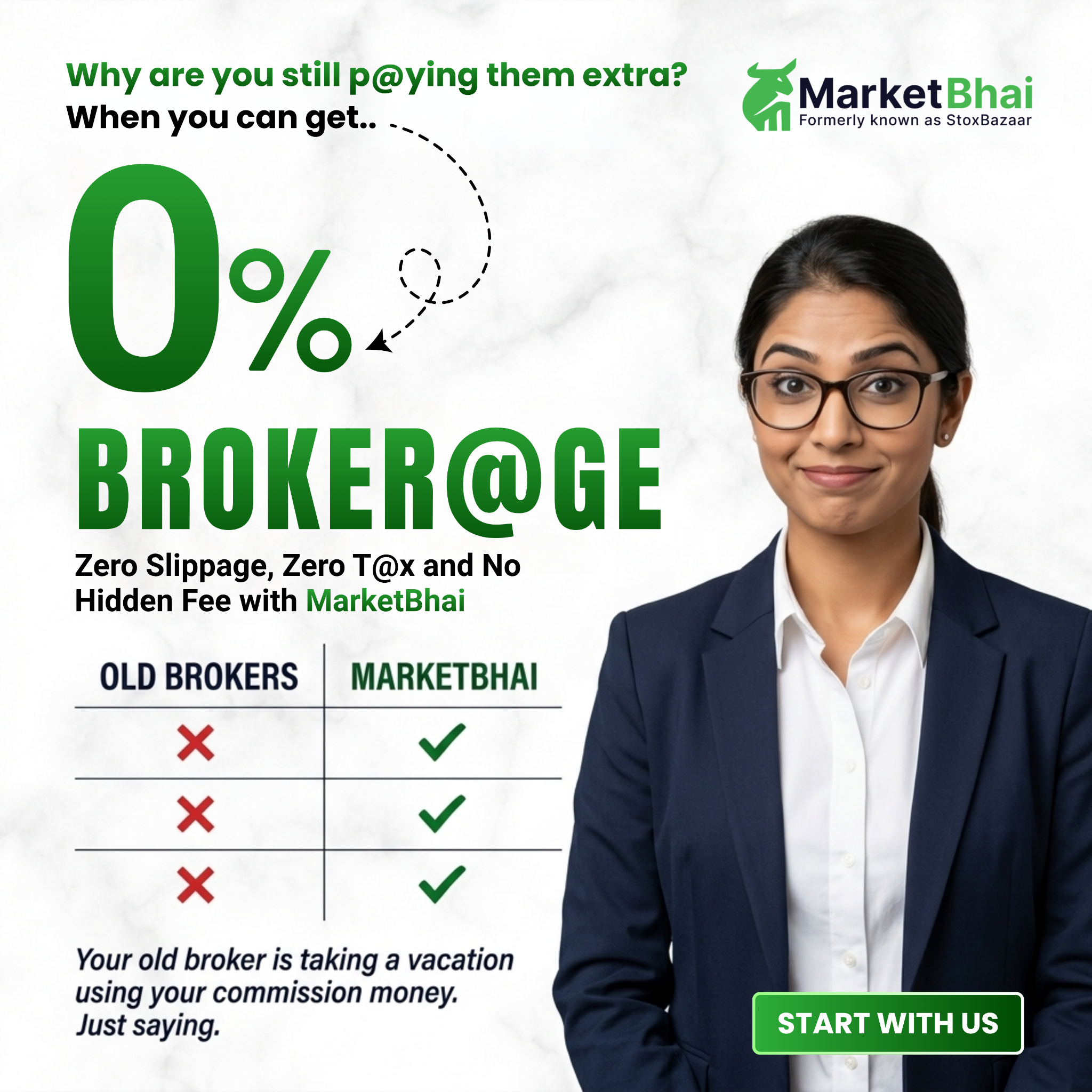 Market Bhai Club Facebook ad: Started!