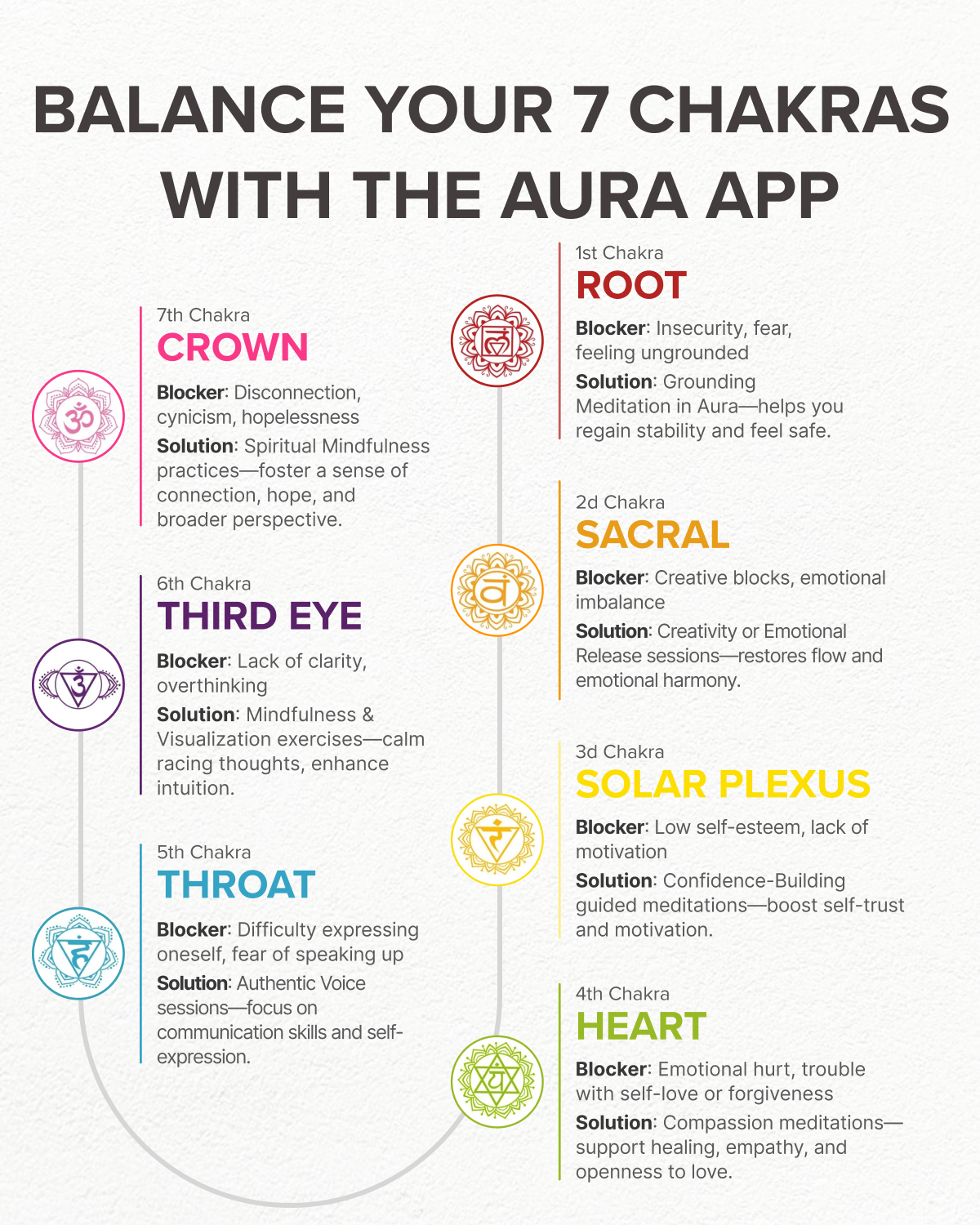 Aura: Find peace every day Facebook ad