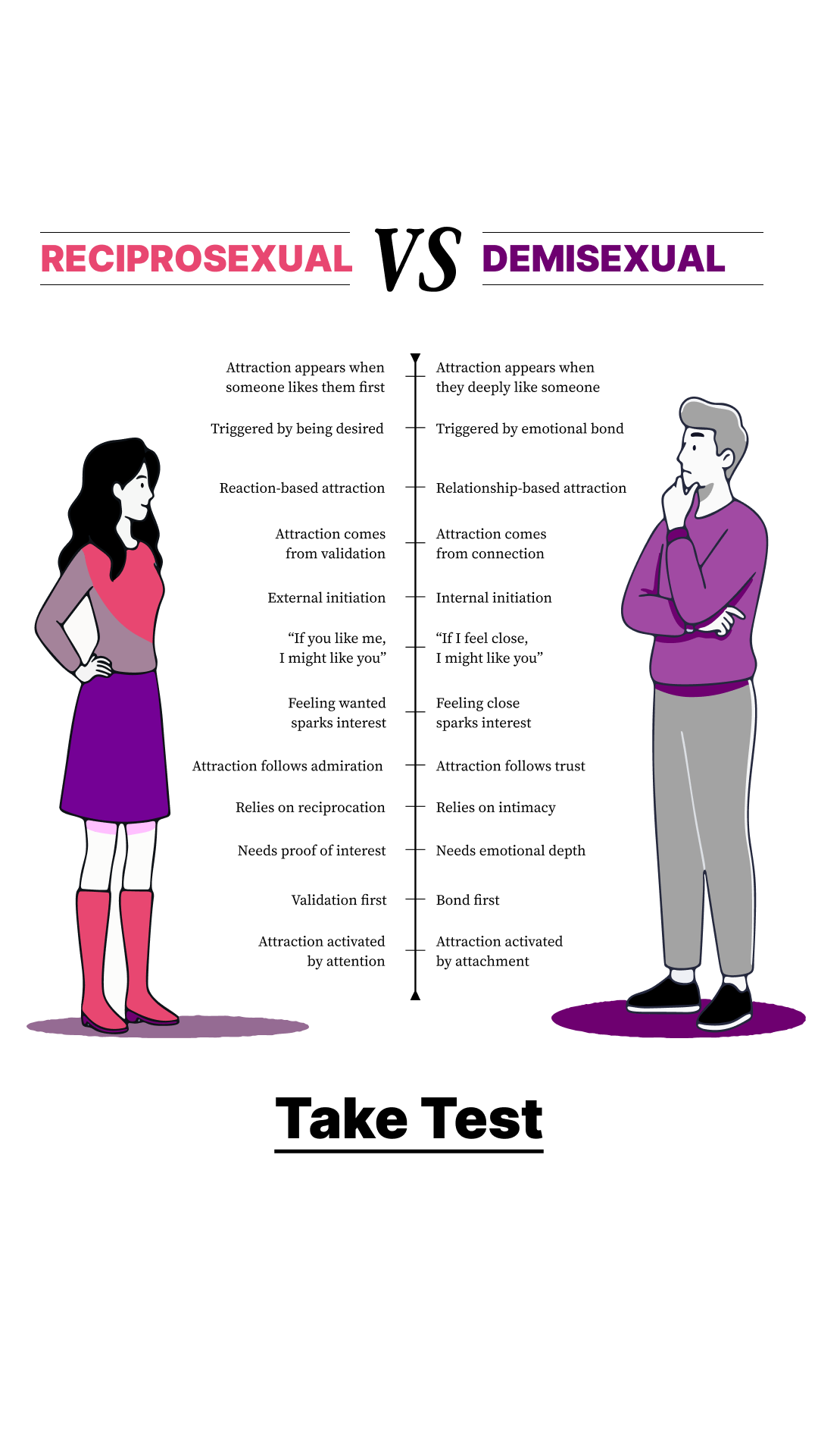 Quizzes for You Facebook ad