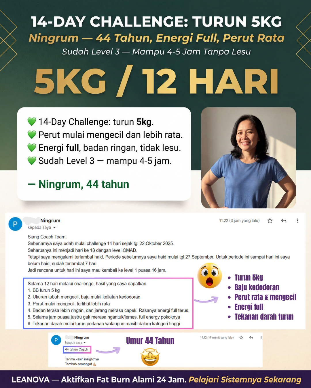 Leanova Indonesia Facebook ad: 44 Tahun, 5kg Turun dalam 14-Day Challenge